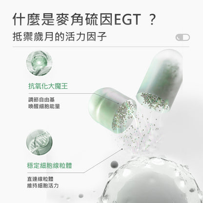 【GeneIII】麥角硫因純素膠囊 30mg EGT 60粒