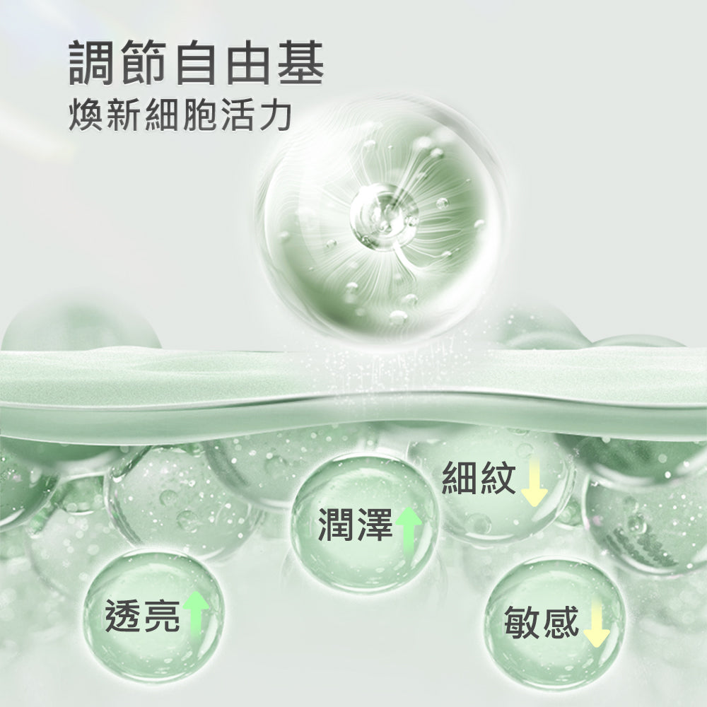 【GeneIII】麥角硫因純素膠囊 30mg EGT 60粒
