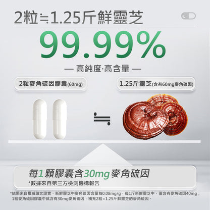 【GeneIII】麥角硫因純素膠囊 30mg EGT 60粒