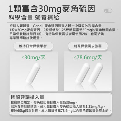 【GeneIII】麥角硫因純素膠囊 30mg EGT 60粒