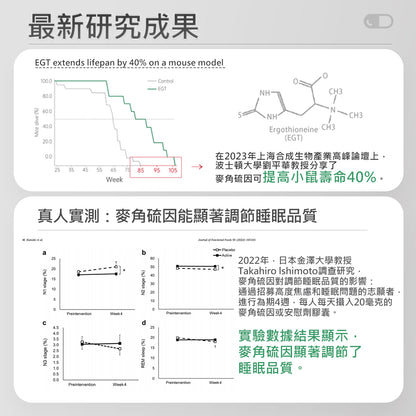 【GeneIII】麥角硫因純素膠囊 30mg EGT 60粒