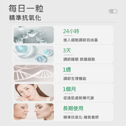 【GeneIII】麥角硫因純素膠囊 30mg EGT 60粒