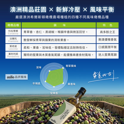 中秋禮盒【aulio】澳力優特級初榨冷壓橄欖油 500ml x 2瓶（效期2028年) 現貨速出
