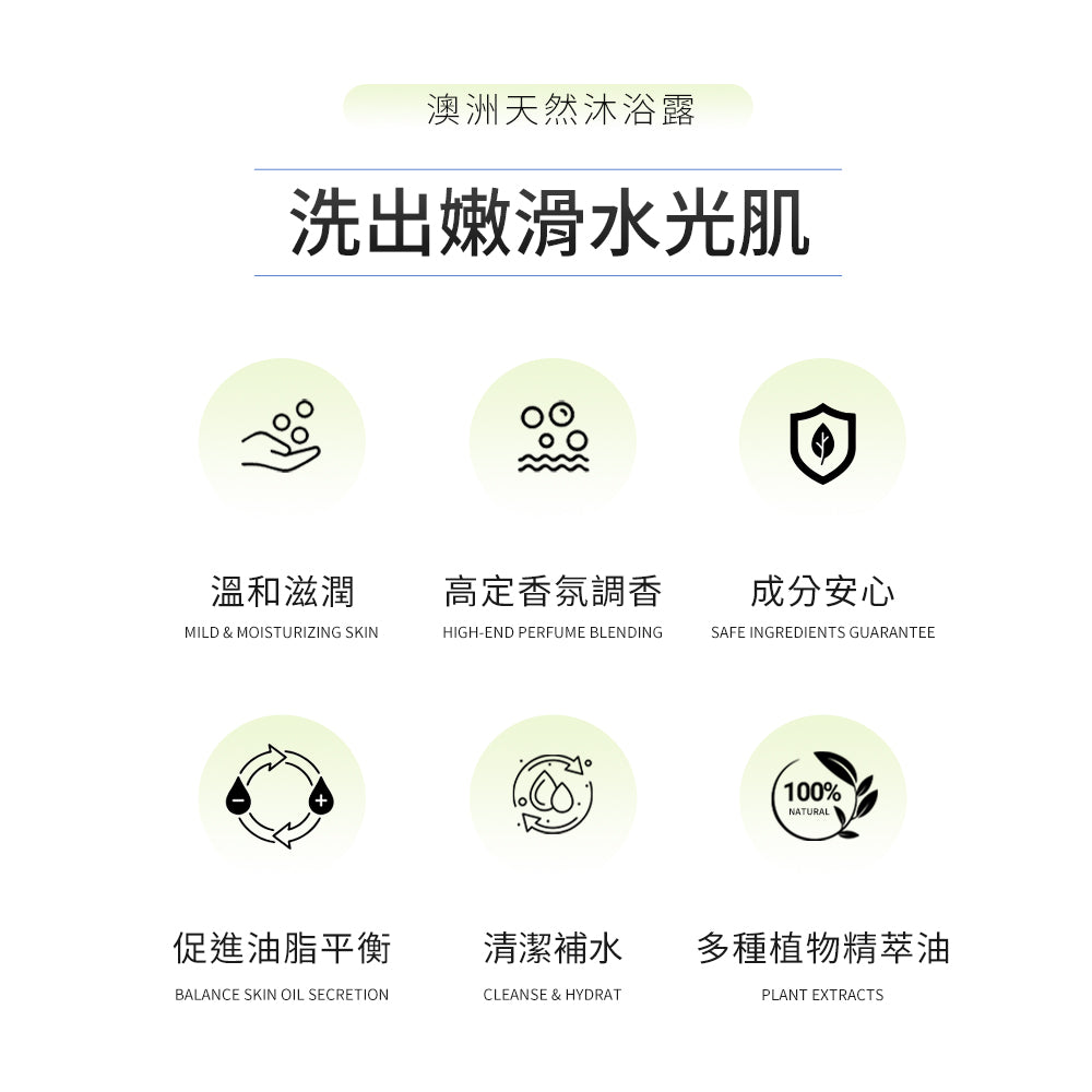 【Olive Oil Skincare】柑橘花香沐浴露 500ml