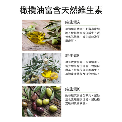 【Olive Oil Skincare】玫瑰天竺葵沐浴露 500ml