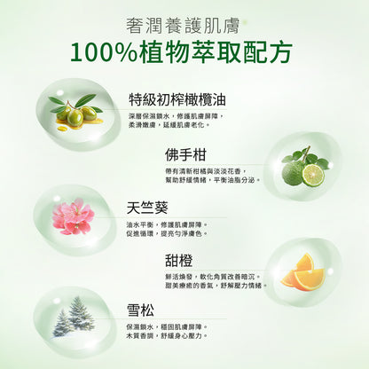 【Olive Oil Skincare】天然滋養手部及身體乳液 500ml